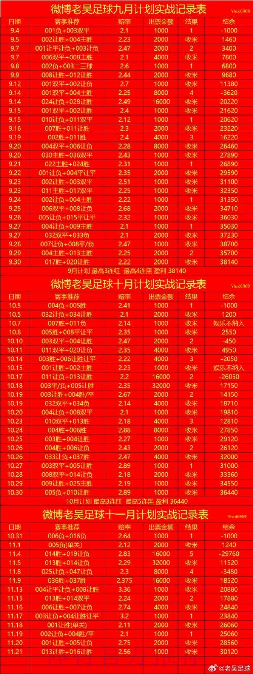 全方位解析世界杯滚球官网热门趋势